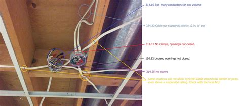 cost to replace electrical junction box door|plastic junction box installation cost.